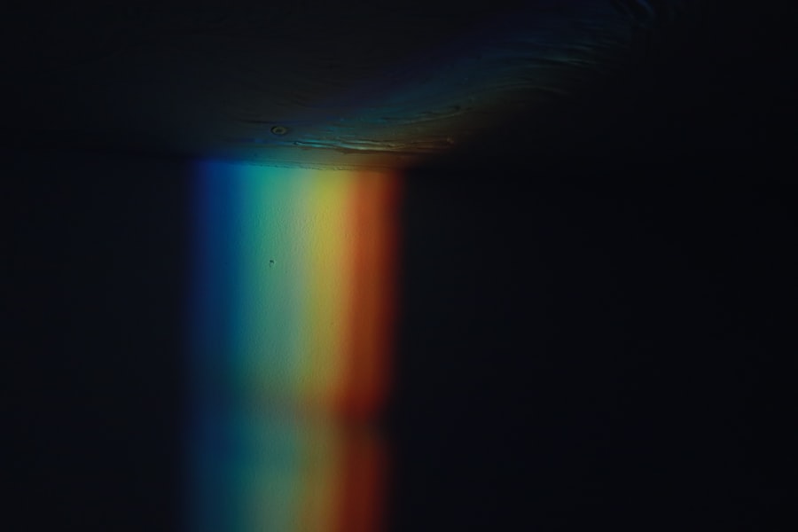 Photo Spectroscopy