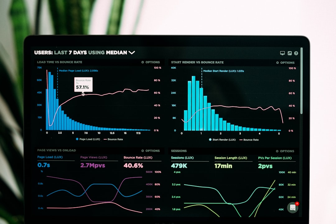 Photo Data Analysis